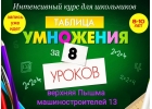 Репетитор начальных классов